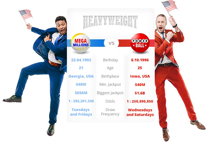 Powerball vs Mega Millions