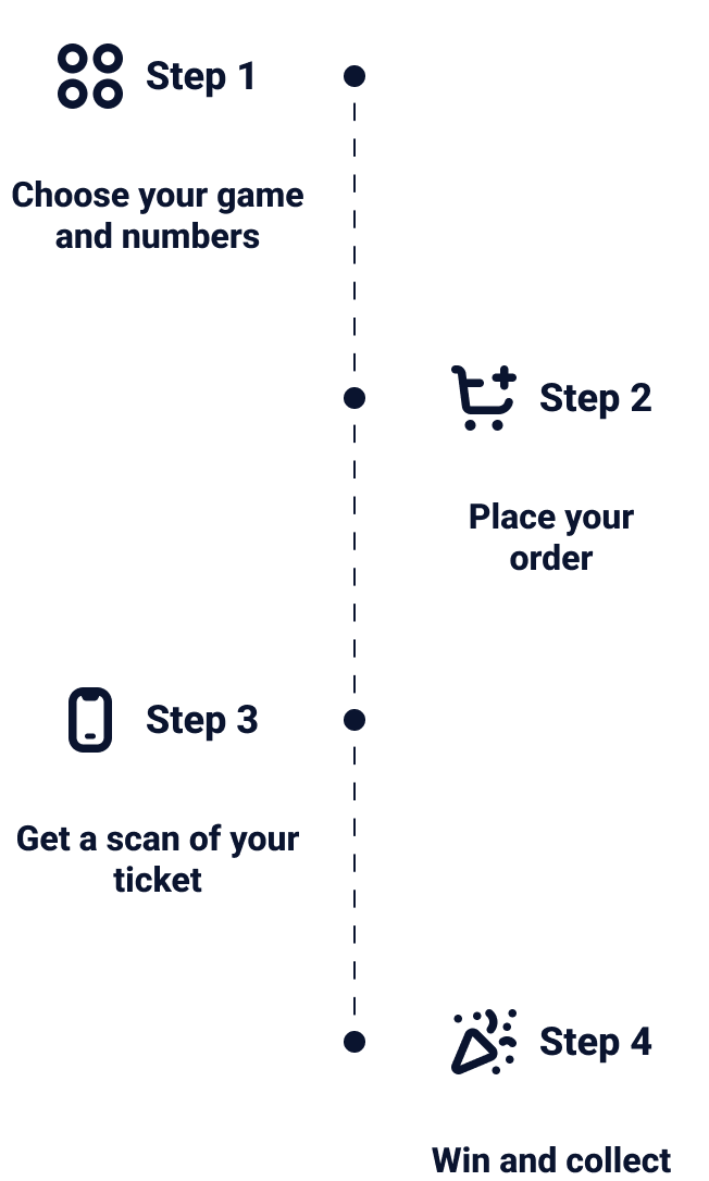 Arkansas Lottery Online - Powerball, Scratch Offs | Jackpot.com