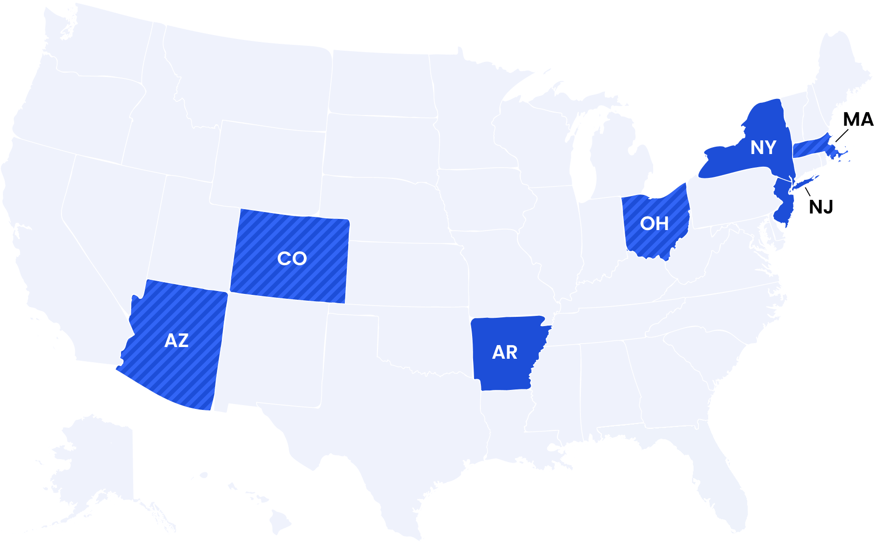 US states